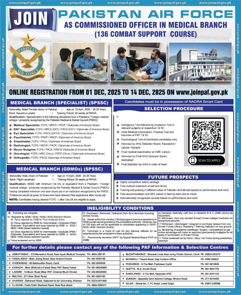 PAF  jobs 2025 advertisement pdf